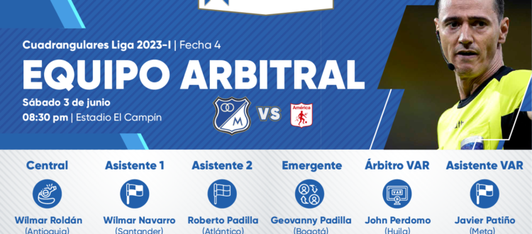 Árbitros Millonarios América Cuadrangulares 2023-I