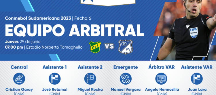 Árbitros Defensa y Justicia Millonarios 2023