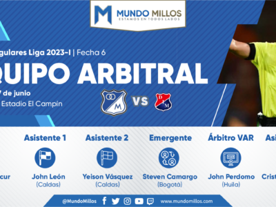 Equipo Arbitral Millonarios Medellín Cuadrangulares 2023-I