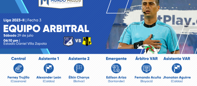 Árbitros Alianza Petrolera Millonarios 2023
