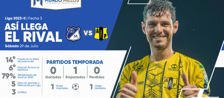 Asà llega Alianza Petrolera