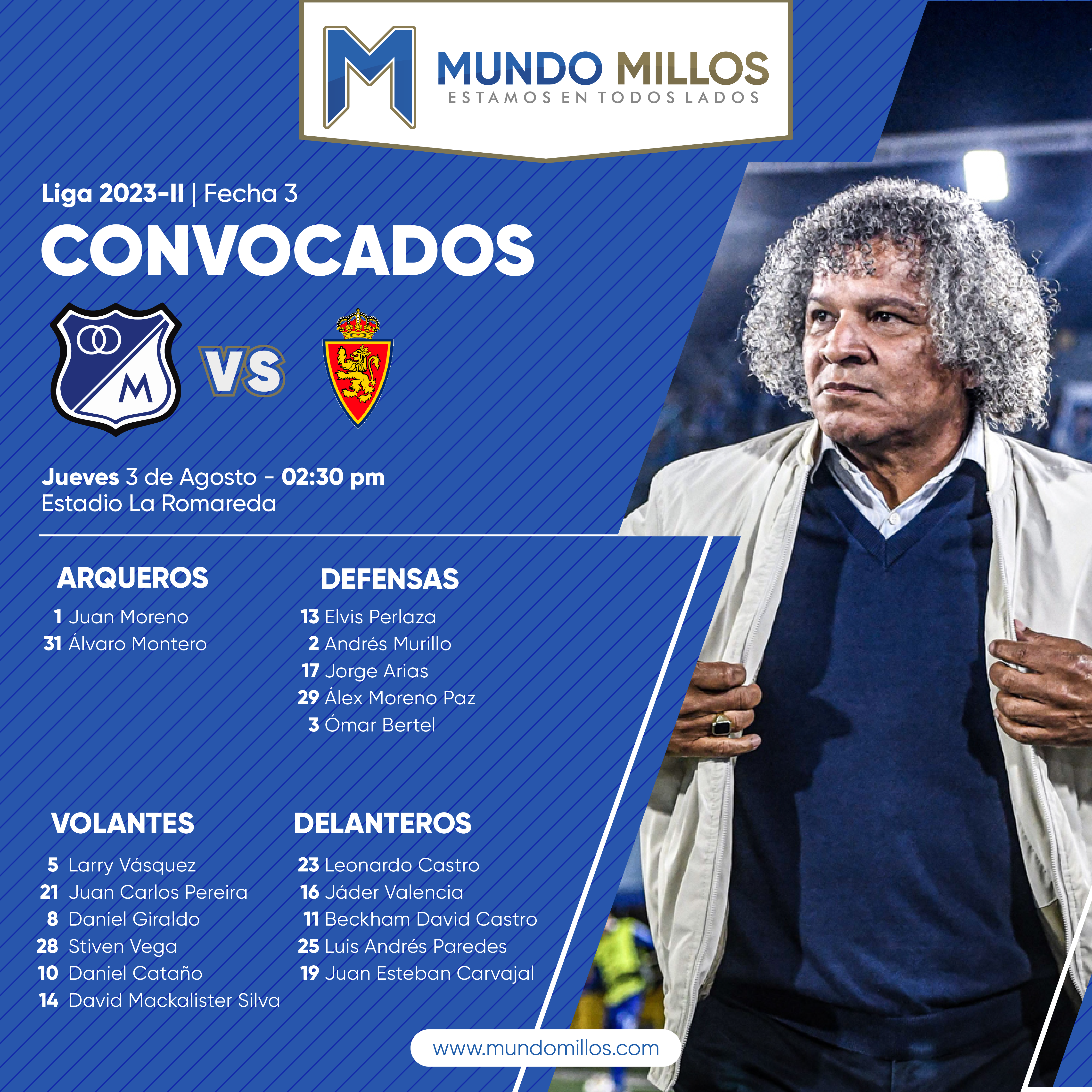 Los viajeros de Millonarios a España para enfrentar al Real Zaragoza