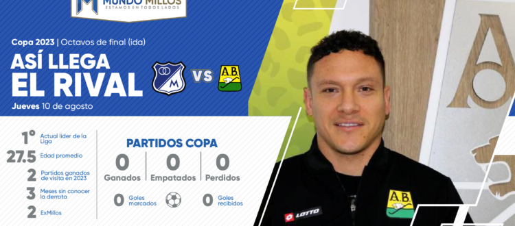 Así llega Bucaramanga Copa 2023