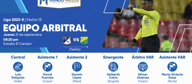 Árbitros Millonarios Huila 2023