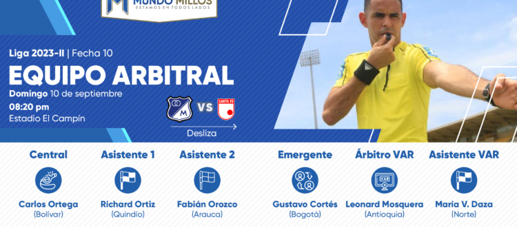 Árbitros Millonarios Santa Fe 2023