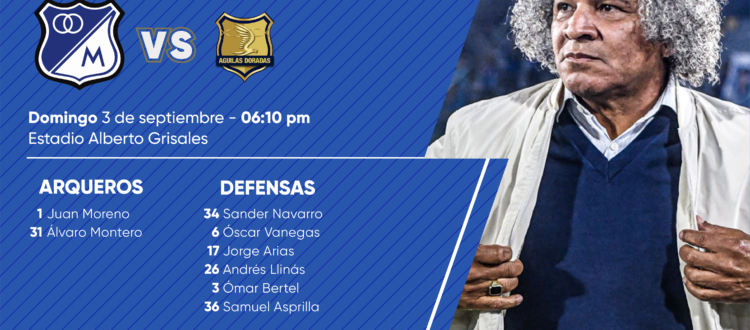 Convocados Águilas Doradas Millonarios 2023