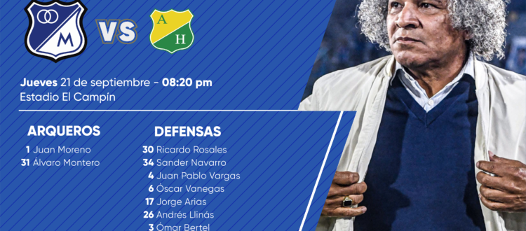 Convocados Millonarios Huila 2023