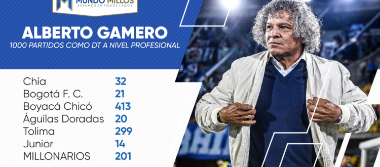 Alberto Gamero 1000 partidos