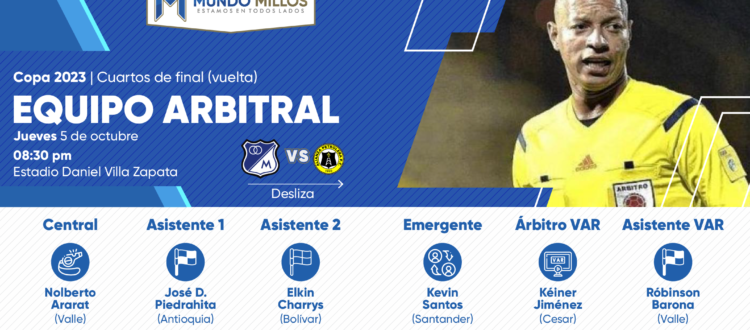 Árbitros Alianza Petrolera Millonarios Copa 2023