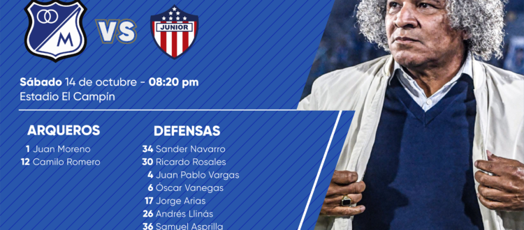 Convocados Millonarios Junior 2023