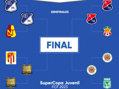 Semifinales SuperCopa Juvenil 2023