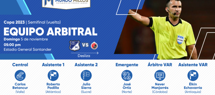 Ărbitros CĂșcuta Millonarios 2023