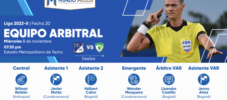 Árbitros La Equidad Millonarios 2023