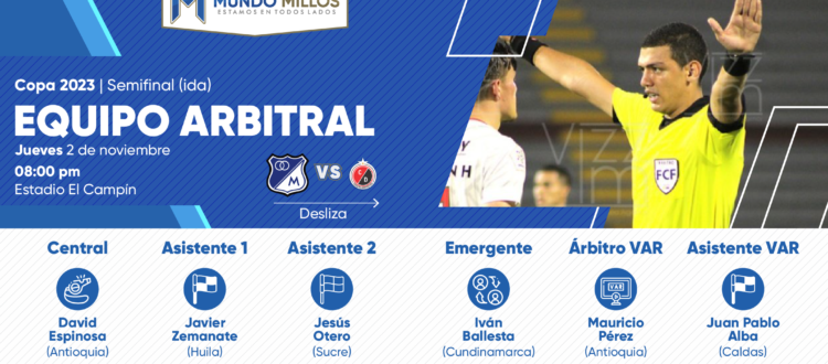 Árbitros Millonarios Cúcuta 2023