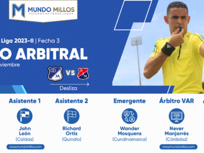 Árbitros Millonarios Medellín Cuadrangulares 2023-II