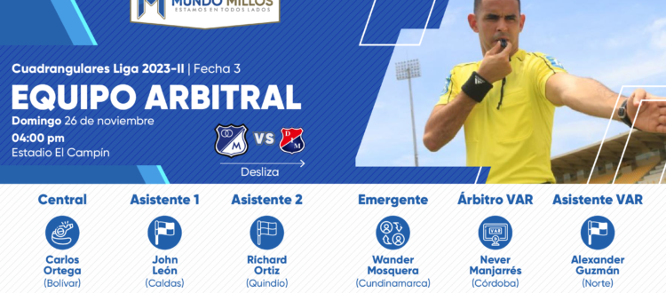 Árbitros Millonarios Medellín Cuadrangulares 2023-II