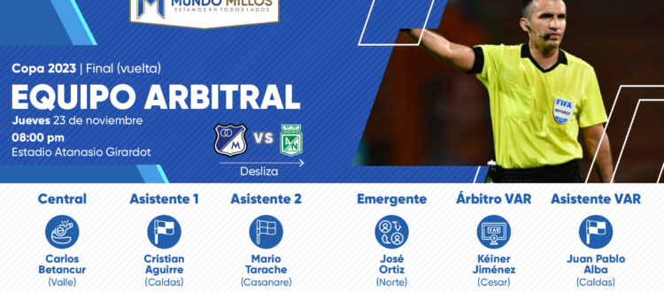 Árbitros Nacional Millonarios Final Copa 2023