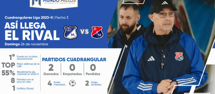 Así llega Medellín Cuadrangulares Finalización 2023