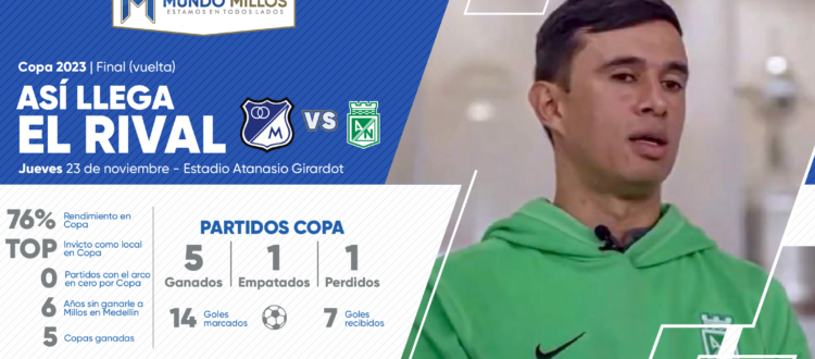 Así llega Nacional Final Copa 2023