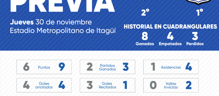 Previa Medellín Millonarios Cuadrangulares 2023