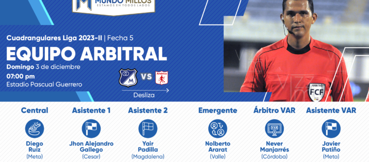 Árbitros América Millonarios Cuadrangulares 2023