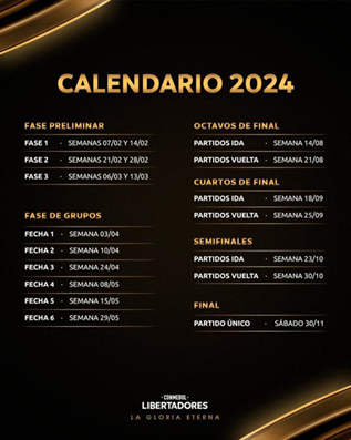 Calendario Conmebol Libertadores 2024