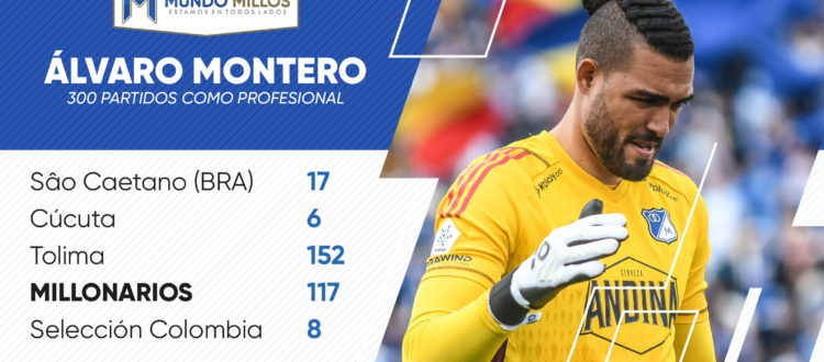 Álvaro Montero 300 partidos