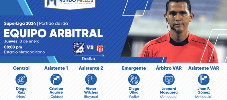 Árbitros Junior Millonarios SuperLiga 2024