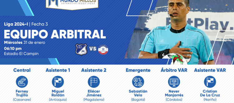 Árbitros Millonarios Alianza 2024