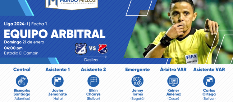 Árbitros Millonarios Medellín 2024