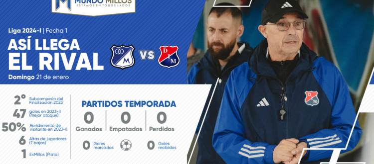 Así llega Medellín Apertura 2024