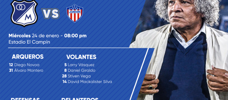 Convocados Millonarios Junior SuperLiga 2024