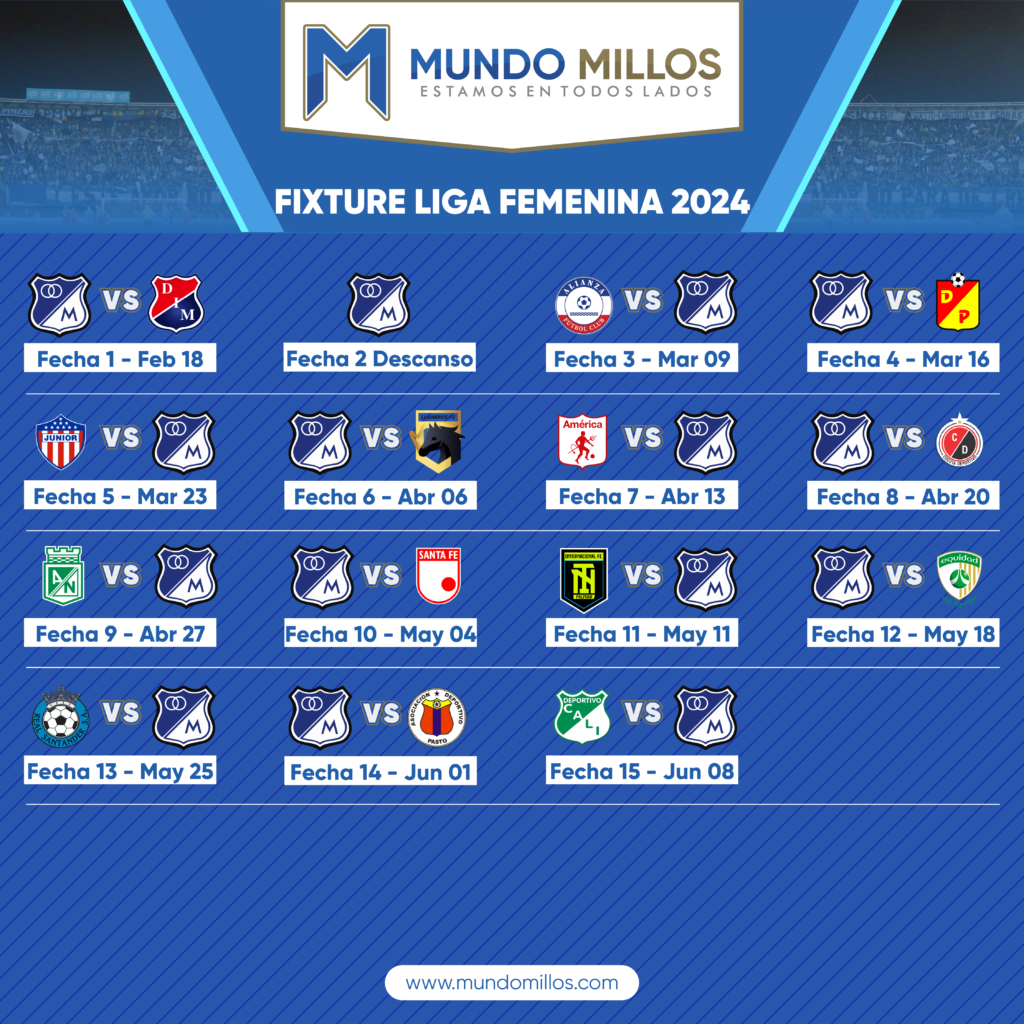 Este es el Fixture de Millonarios para la Liga Femenina 2024 Mundo Millos