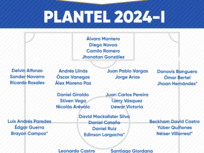Plantel Millonarios 2024-I