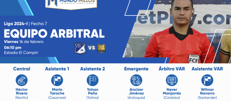 Árbitros Millonarios Águilas Doradas 2024