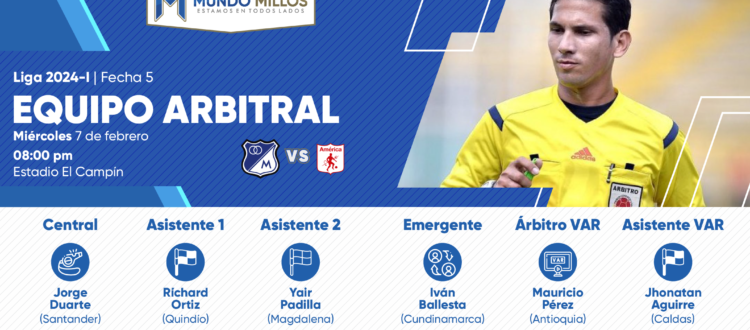 Árbitros Millonarios América 2024