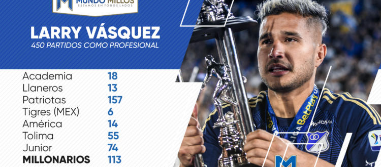 Larry Vásquez 450 partidos como profesional
