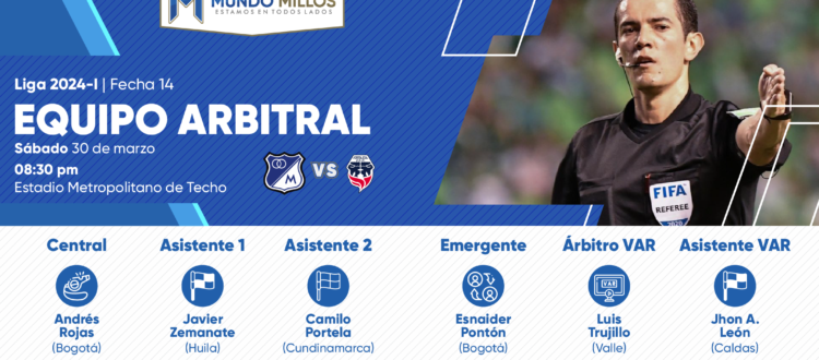 Árbitros Fortaleza Millonarios 2024