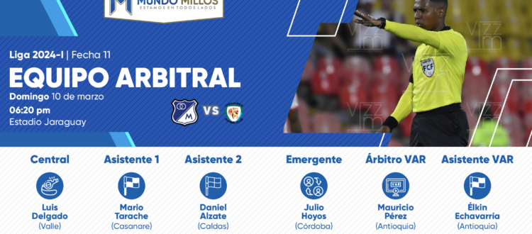 Árbitros Jaguares Millonarios 2024
