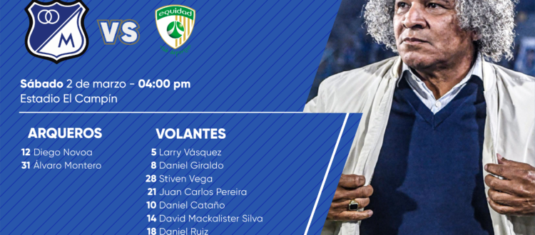 Convocados Millonarios La Equdad 2024