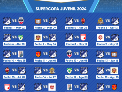 Fixture SuperCopa Juvenil 2024