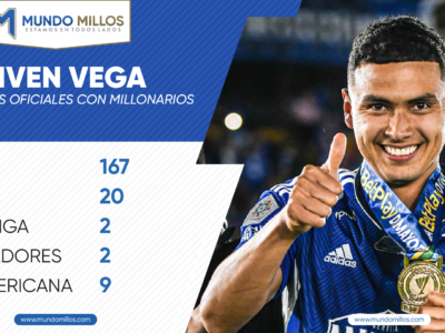 Stiven Vega 200 partidos con Millonarios