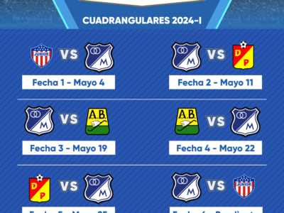 Fixture Millonarios cuadrangulares 2024-I