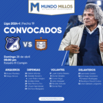 Convocados de Millonarios vs Boyacá Chicó 2024-I