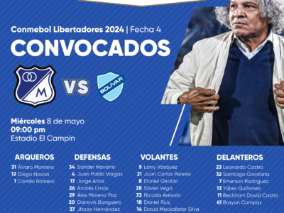 Convocados de Millonarios vs Bolívar