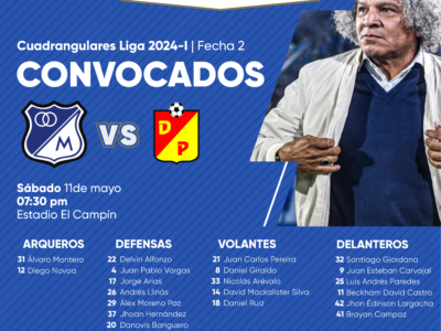 Convocados de Millonarios vs Pereira