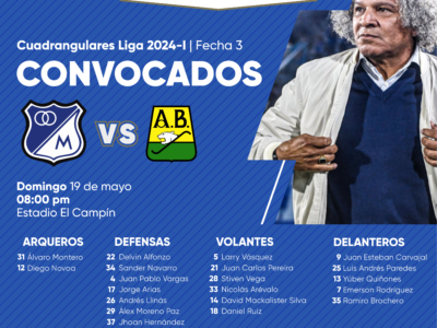 Convocados de Millonarios vs Bucaramanga