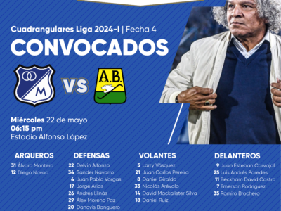 Convocados de Millonarios vs Bucaramanga