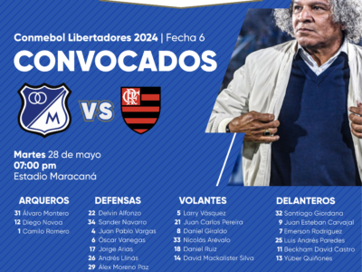 Convocados de Millonarios vs Flamengo