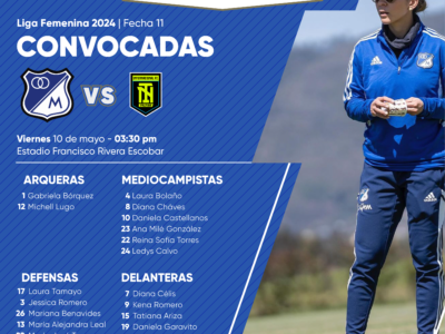 Convocadas de Millonarios vs Inter Palmira